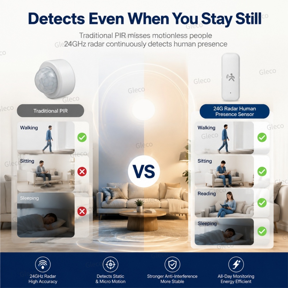 Zigbee Presence Motion Sensor  - Tasmota recension och pris