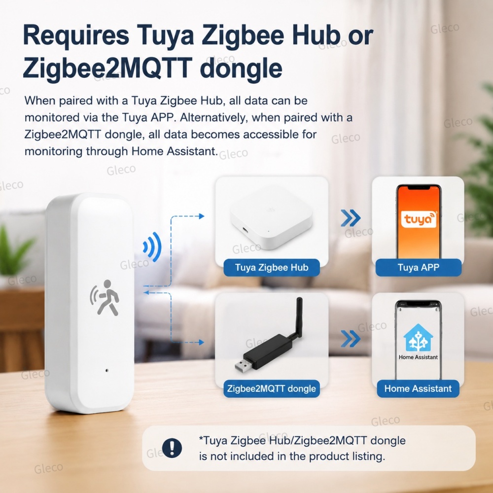 Zigbee Presence Motion Sensor  - Tasmota recension och pris