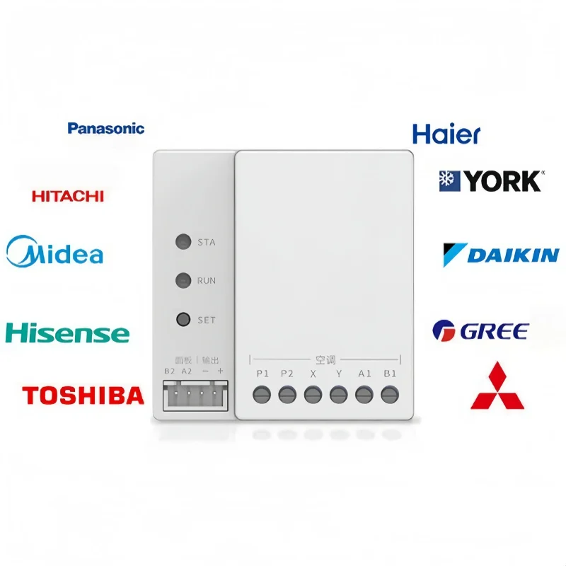 Tuya Smart Home Zigbee Fluorid - Tuya Smart recension och pris