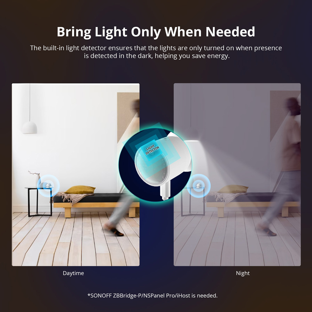 SONOFF SNZB-06P Zigbee Human P - Sonoff Basic recension och pris
