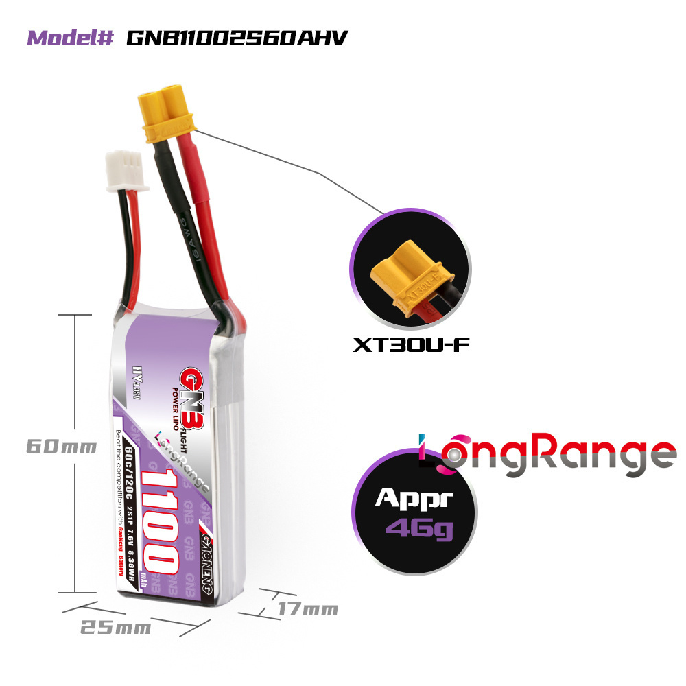 GNB 1100mAh 2S 3S 4S 6S 60C/12 - Shelly Plug recension och pris