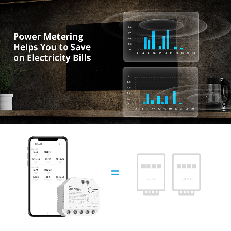 SONOFF DUAL R3 2 Gang Smart Re - Sonoff recension och pris